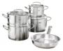 Kochtöpfe-Set